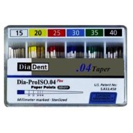 Dia-Pro Papirpoen 04/25